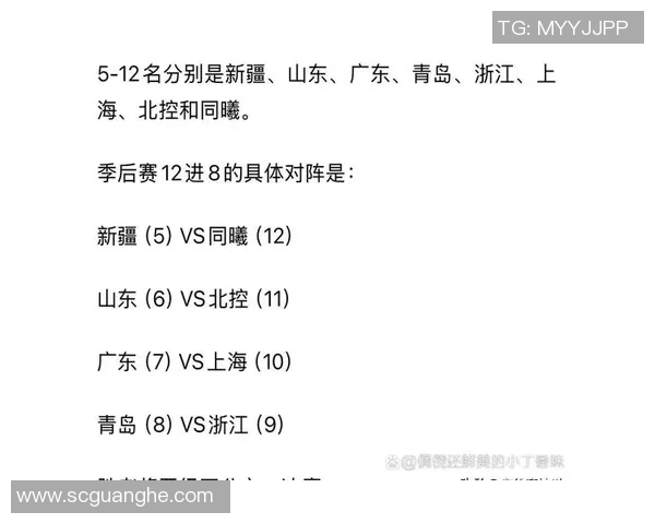 CBA精彩对决山东队迎战上海队直播时间和观看方式详解