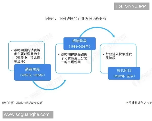 代怀博的崛起与挑战：探讨其在现代社会中的影响与未来发展方向