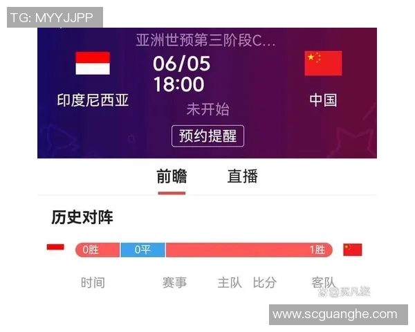 印度与巴林足球对决比分预测分析及赛前展望