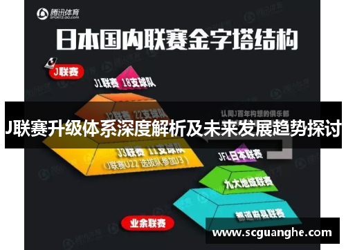 J联赛升级体系深度解析及未来发展趋势探讨